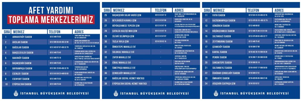 Deprem bağışı için IBB